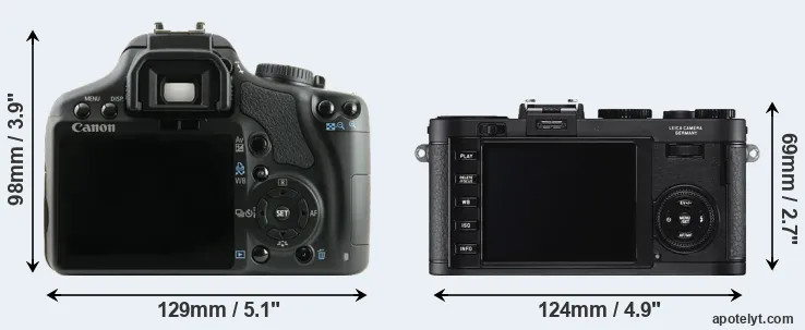 Comparison XSi or X2 rear