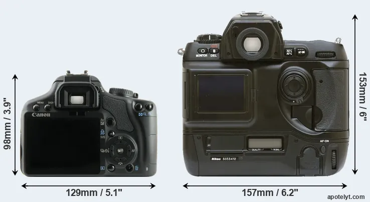 Comparison XSi or D1 rear