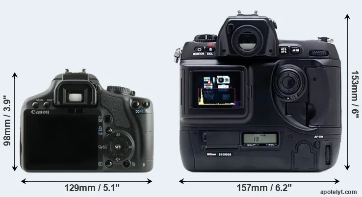 Comparison XSi or D1X rear