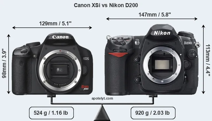 Size Canon XSi vs Nikon D200