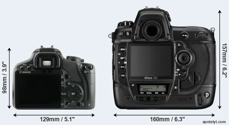 Comparison XSi or D3 rear
