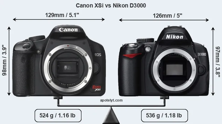 Size Canon XSi vs Nikon D3000