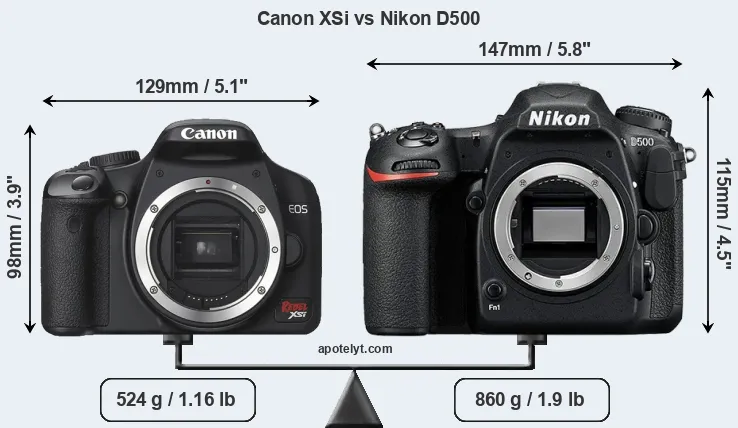 Size Canon XSi vs Nikon D500