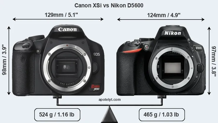 Size Canon XSi vs Nikon D5600