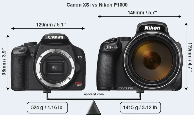 Size Canon XSi vs Nikon P1000