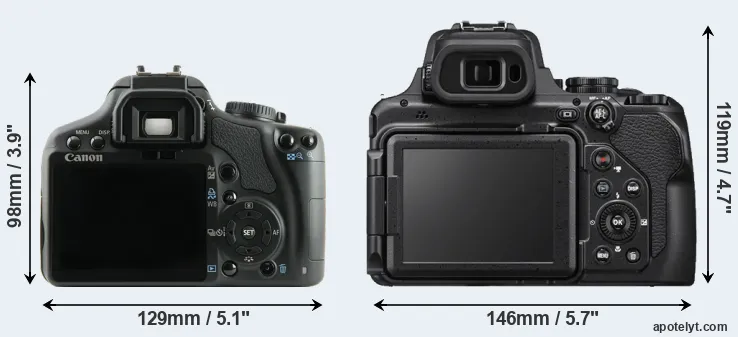 Comparison XSi or P1000 rear