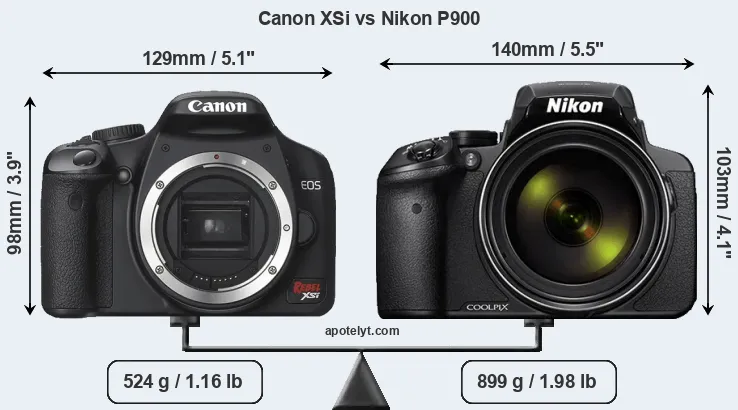Size Canon XSi vs Nikon P900