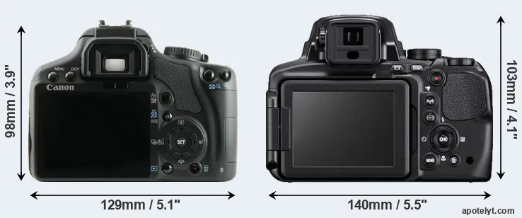 Comparison XSi or P900 rear