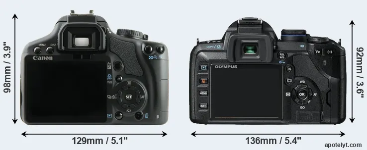 Comparison XSi or E-520 rear