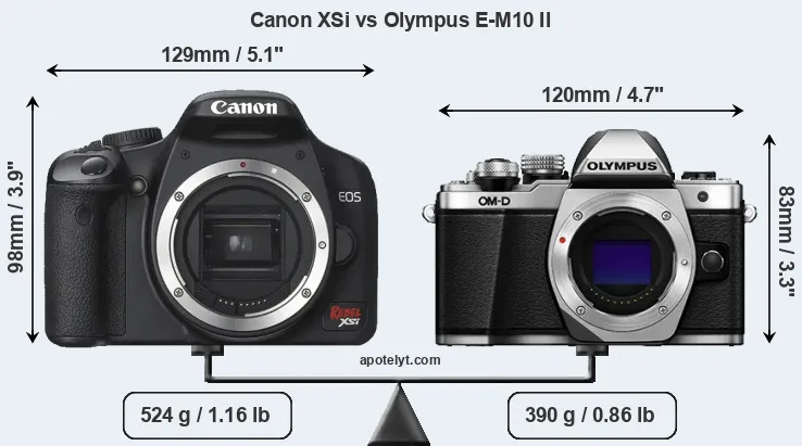 Size Canon XSi vs Olympus E-M10 II