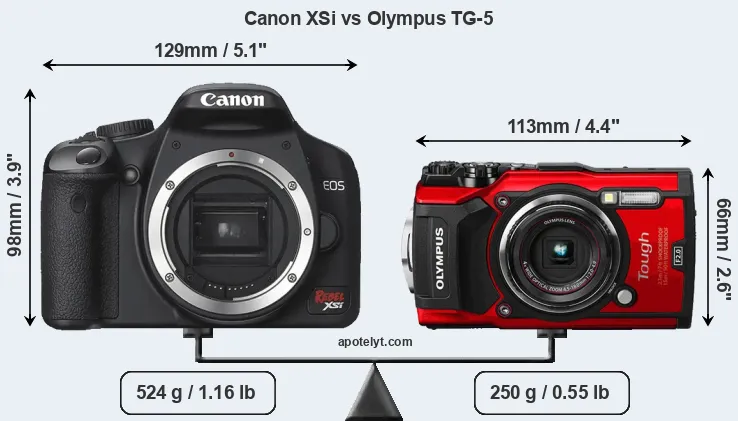 Size Canon XSi vs Olympus TG-5