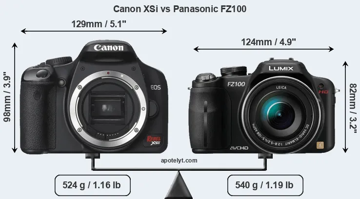 Size Canon XSi vs Panasonic FZ100