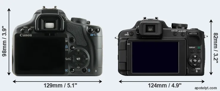 Comparison XSi or FZ100 rear