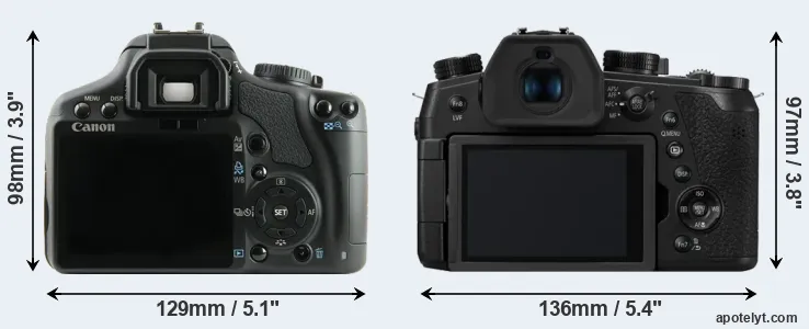 Comparison XSi or FZ1000 II rear