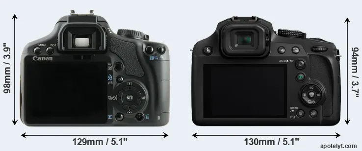 Comparison XSi or FZ80 rear
