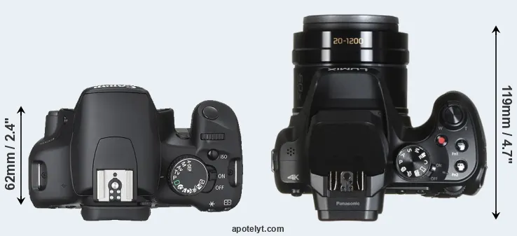 Compare XSi versus FZ80 top