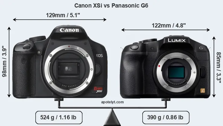 Size Canon XSi vs Panasonic G6