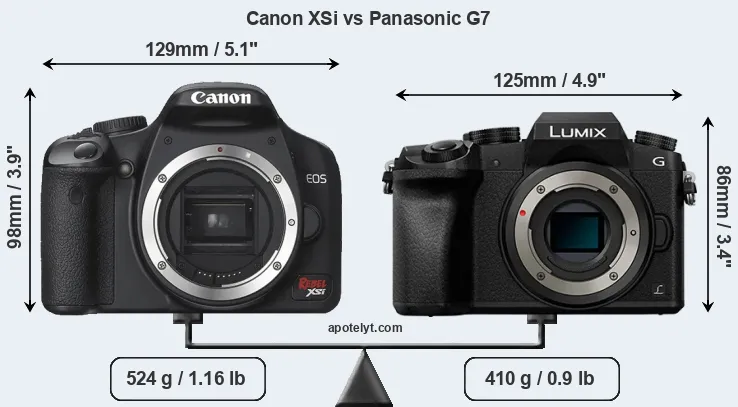 Size Canon XSi vs Panasonic G7