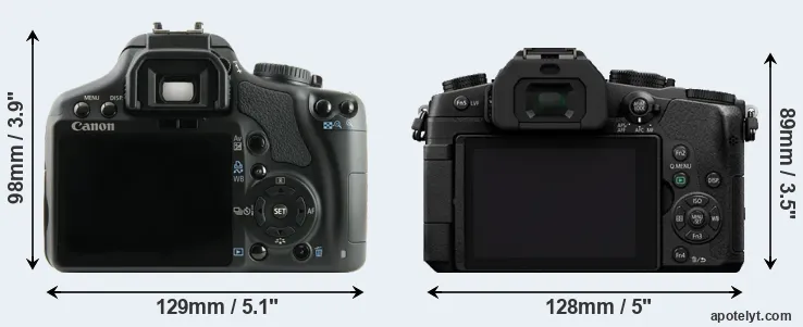 Comparison XSi or G85 rear