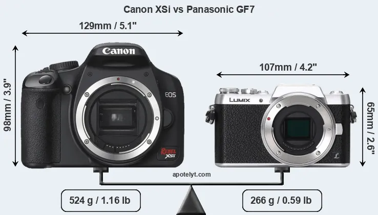 Size Canon XSi vs Panasonic GF7