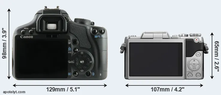 Comparison XSi or GF7 rear