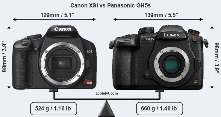 Size Canon XSi vs Panasonic GH5s