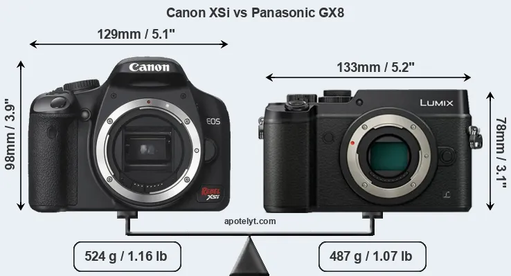 Size Canon XSi vs Panasonic GX8
