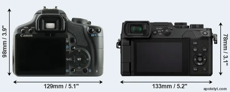 Comparison XSi or GX8 rear