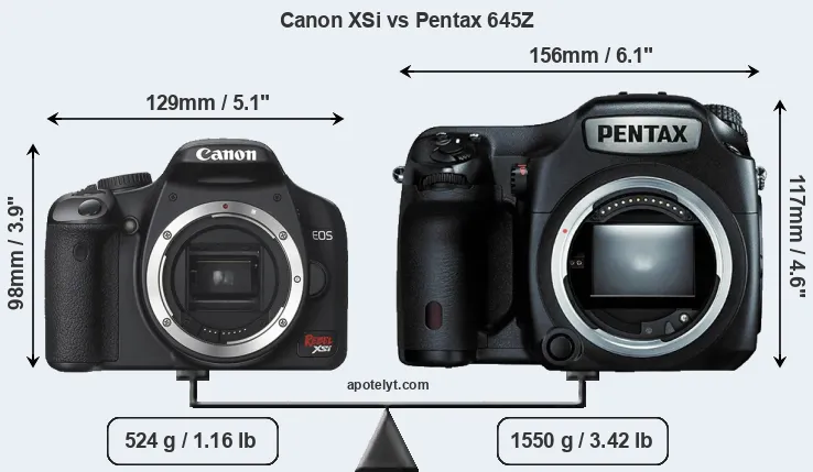 Size Canon XSi vs Pentax 645Z