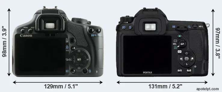 Comparison XSi or K-5 rear