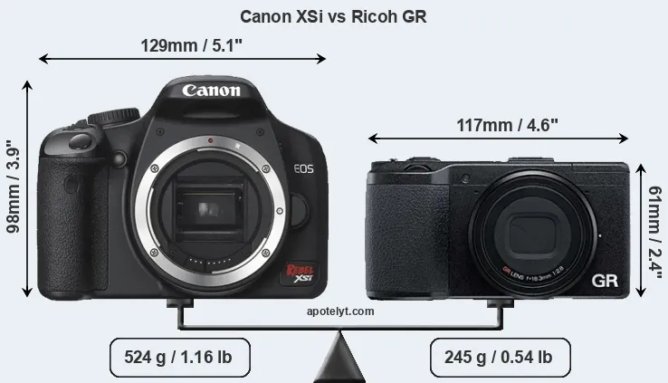 Size Canon XSi vs Ricoh GR