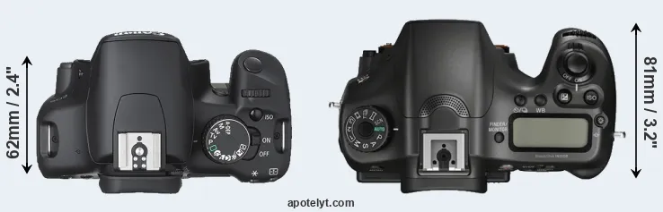 Compare XSi versus A68 top