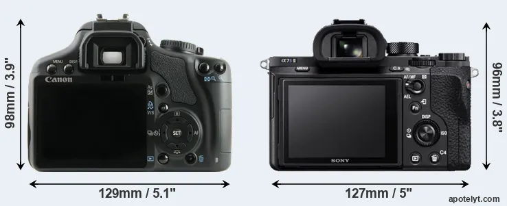 Comparison XSi or A7S II rear