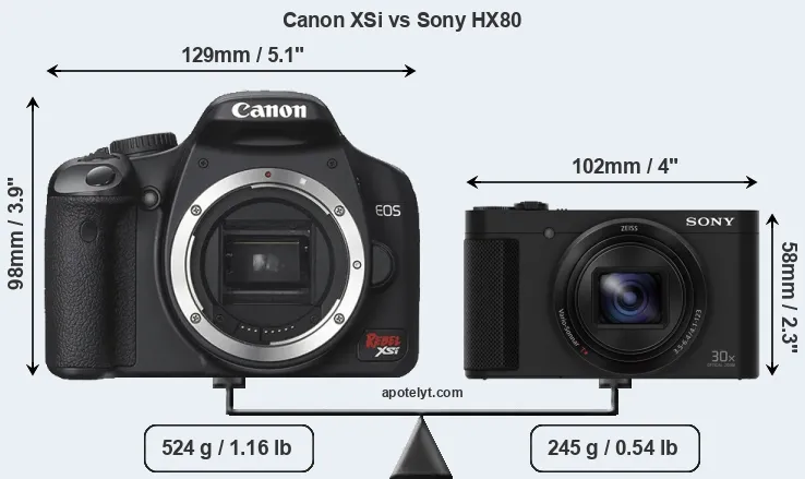 Size Canon XSi vs Sony HX80