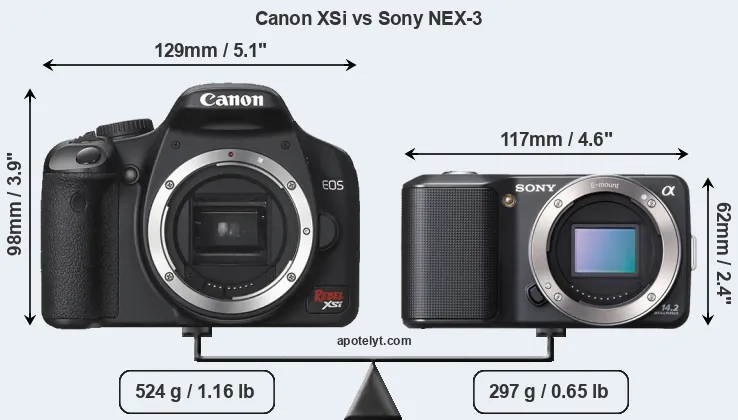 Size Canon XSi vs Sony NEX-3