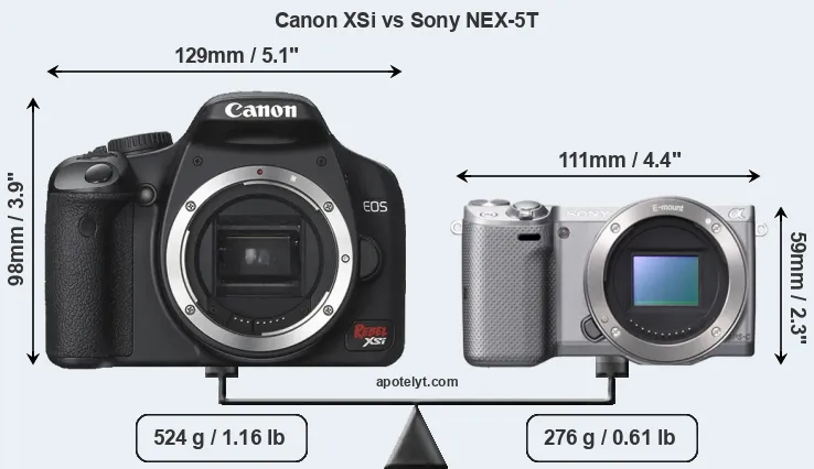 Size Canon XSi vs Sony NEX-5T