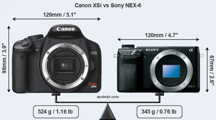 Size Canon XSi vs Sony NEX-6