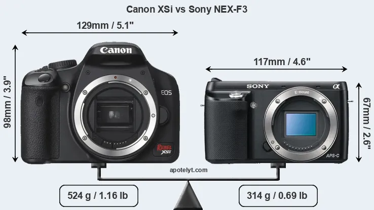 Size Canon XSi vs Sony NEX-F3