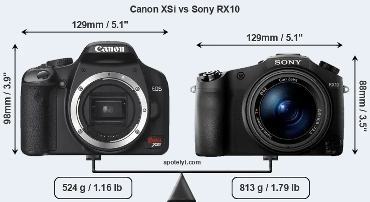 Size Canon XSi vs Sony RX10