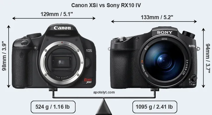 Size Canon XSi vs Sony RX10 IV