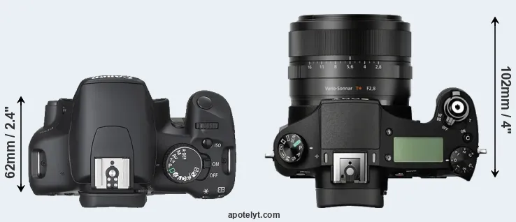 Compare XSi versus RX10 top
