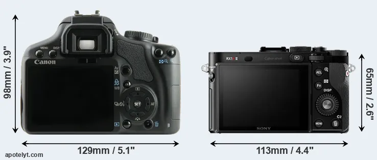 Comparison XSi or RX1R II rear