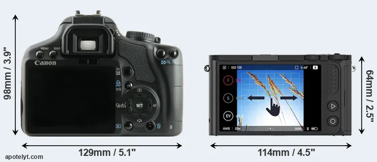 Comparison XSi or M1 rear