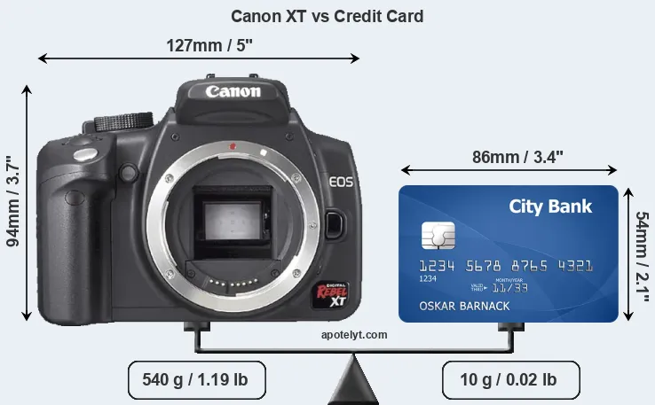 Canon XT vs credit card front