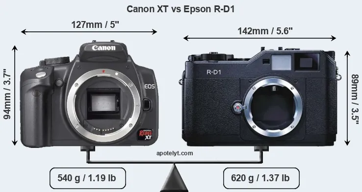 Size Canon XT vs Epson R-D1