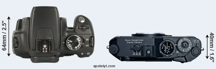 Compare XT versus R-D1 top