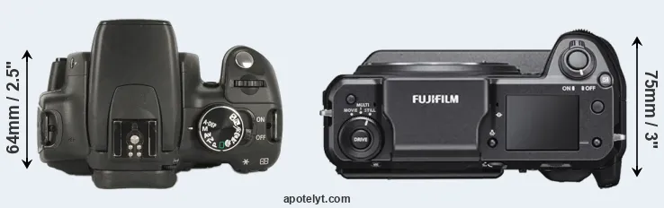 Compare XT versus GFX 100 top