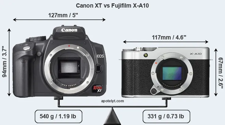Size Canon XT vs Fujifilm X-A10