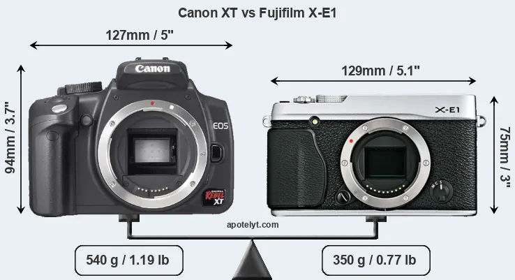Size Canon XT vs Fujifilm X-E1