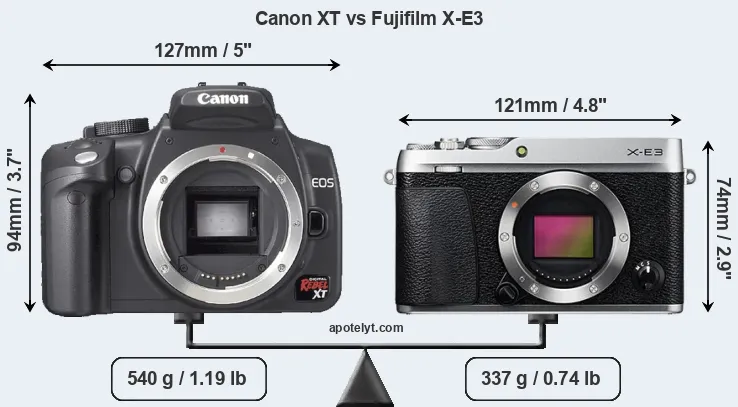 Size Canon XT vs Fujifilm X-E3